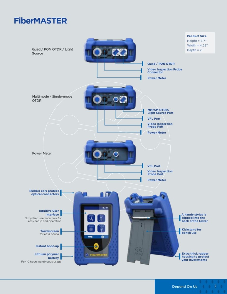 Trend Networks FiberMASTER Power Meter / Light Source R240-LSIV
