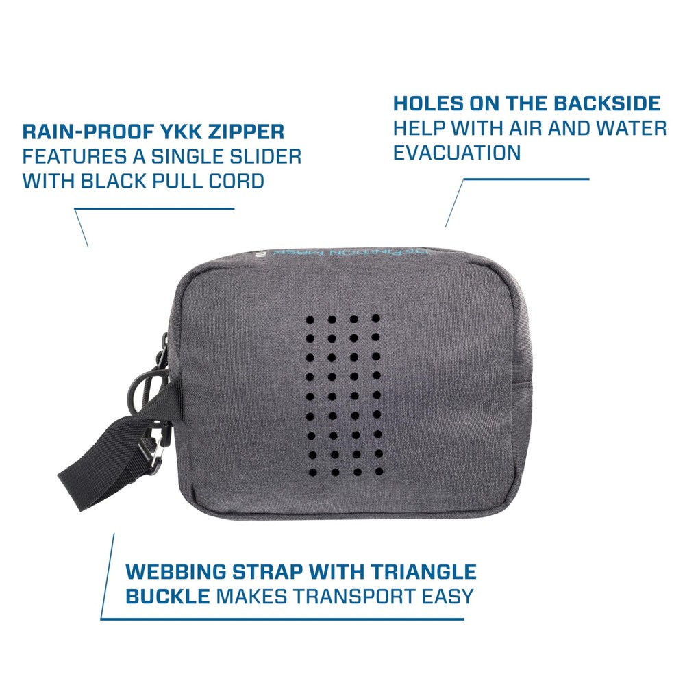 Definition Mask 2 Bag