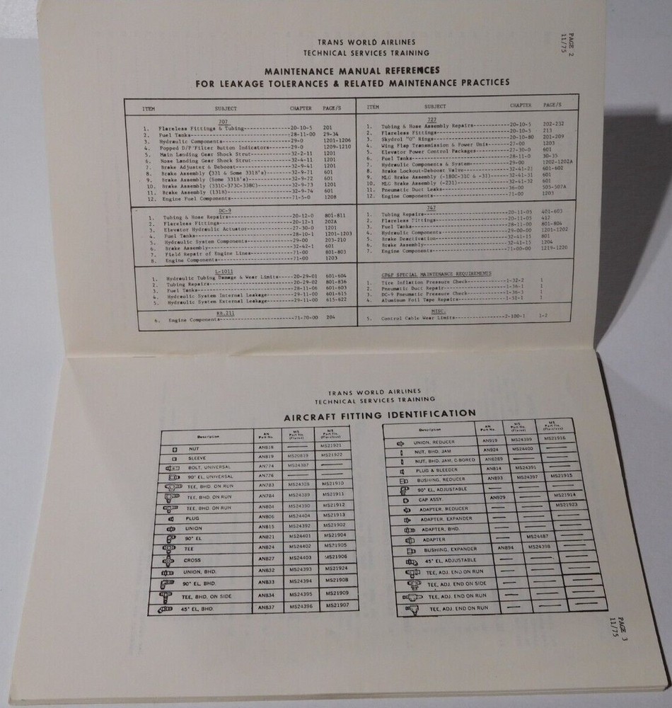 TWA AIRCRAFT HYDRAULIC HANDBOOK TECHNICAL SERVICES TRAINING JANUARY 1979