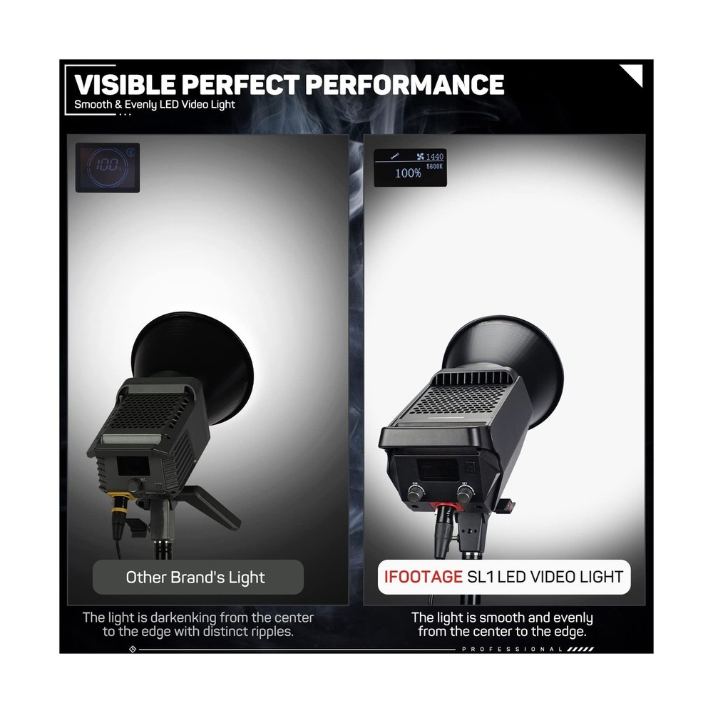 IFOOTAGE LED Continuous Video Light, 200W Daylight Continuous Outputting Ligh...