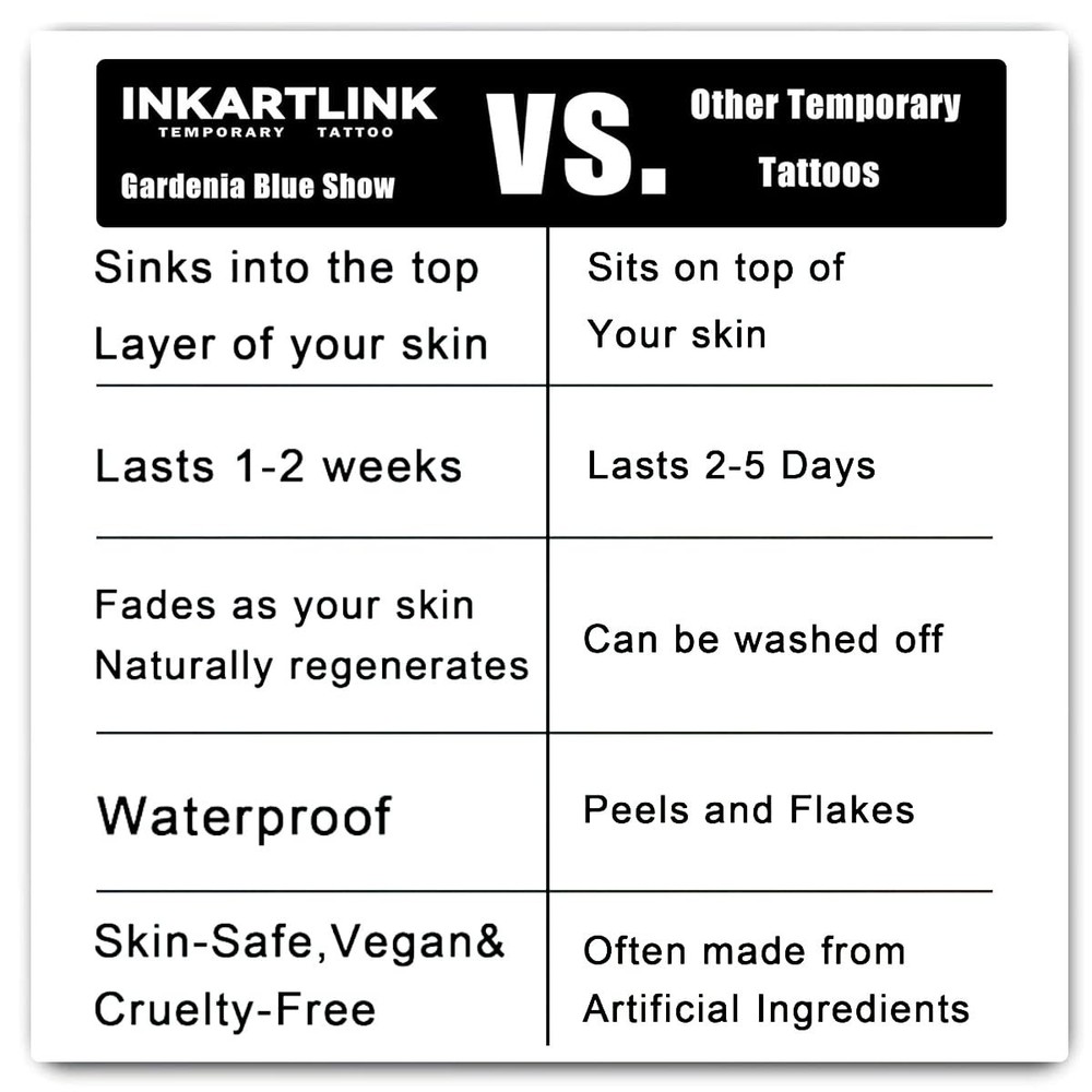 INKARTLINK Tattoo Tech, 2 Sheets Medium Semi Medium, Fresh small design 1