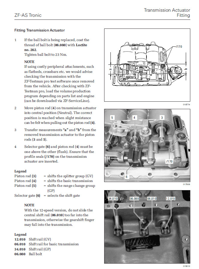 ZF Transmissions-All Models-Full Set Manuals-Fast downloads