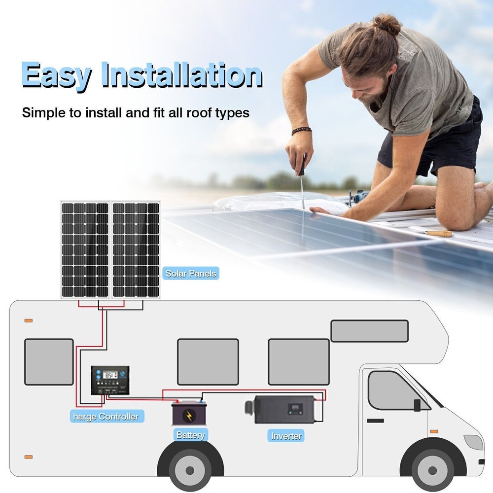 200W Monocrystalline Solar Panel High Efficiency Mono Module RV Boat Off Grid