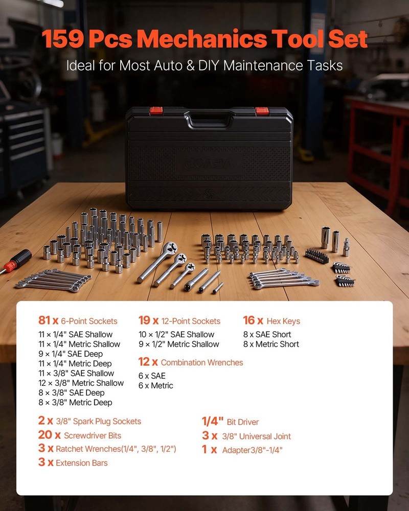 159-Pc Auto Tool Kit: 6-Point Sockets, Wrenches, Screwdriver Bits & Storage Case