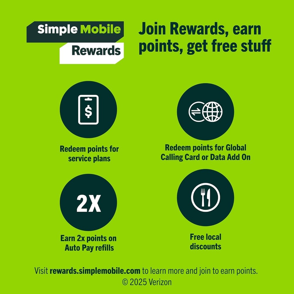 Simple Mobile Wireless SIM Card Kit 4G LTE