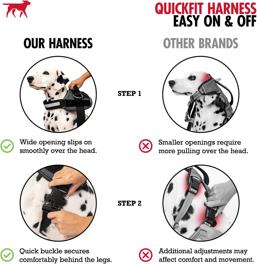 Fast Fit Harness for Medium Dogs | No Pull No Choke, Escape-Proof | Rugged Padde