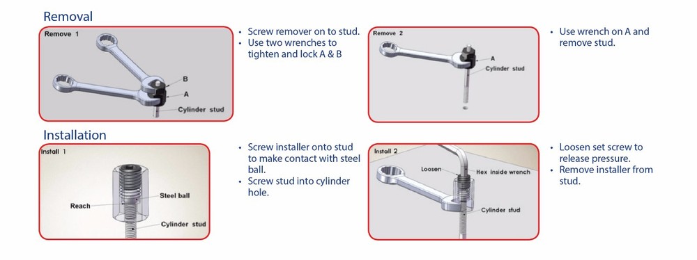 10 PC Metric Stud Remover and Installer Kit