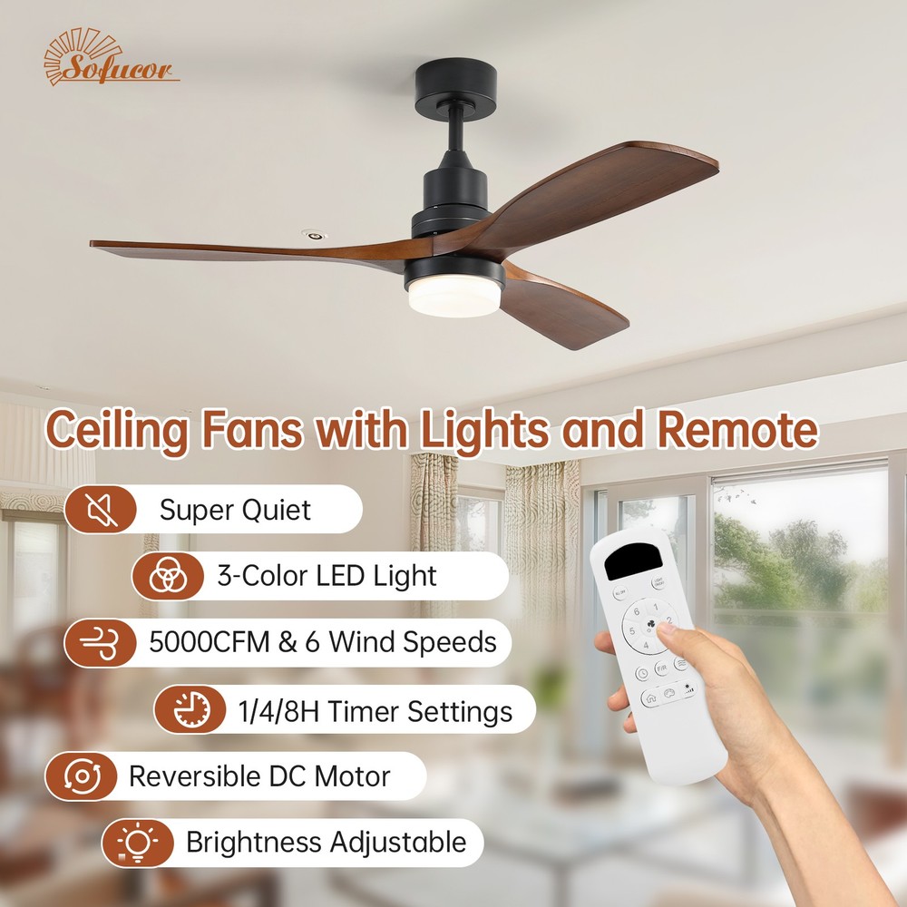 LED Ceiling Fan Remote Controller & Reciever fr Sofucor 5247/52144 52K076 52K077