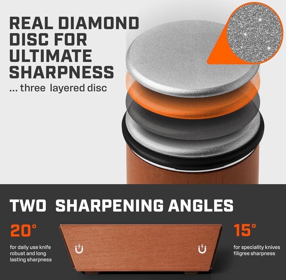 Diamond Rolling Knife Sharpener Set 15° and 20° Magnetic Base Sharpening System