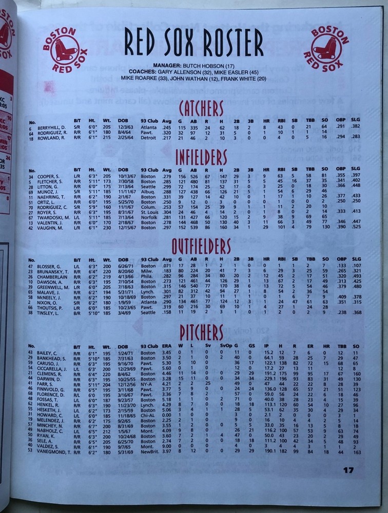 1994 August Boston Baseball Magazine/Program, Blue Jays Series Insert and Ticket