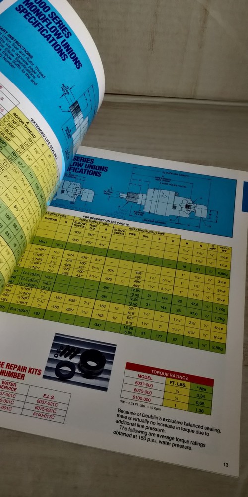 1986 DEUBLIN engineering catalog 869 rotating unions C3