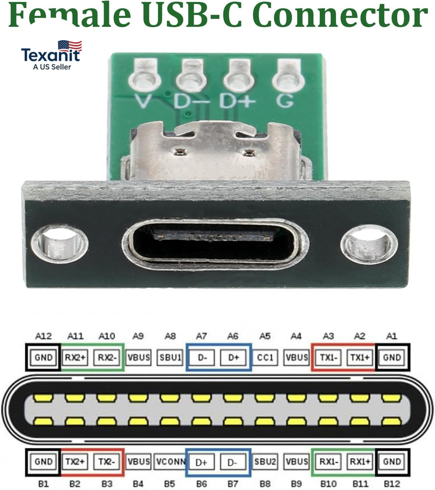 10 Pcs USB C Panel Mount Connector DIY Type C Female Socket Connector Panel Moun