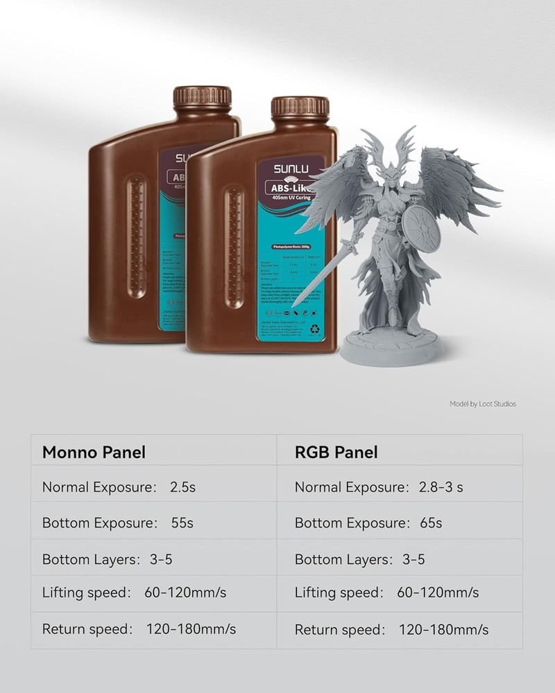 Fast-Curing High Compatibility Resin 2000G