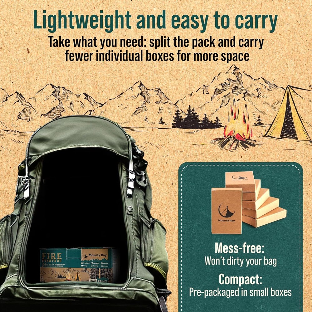 Fire Starter 35 pcs - Waterproof Fire Starter Sticks for Emergency Survival Kit