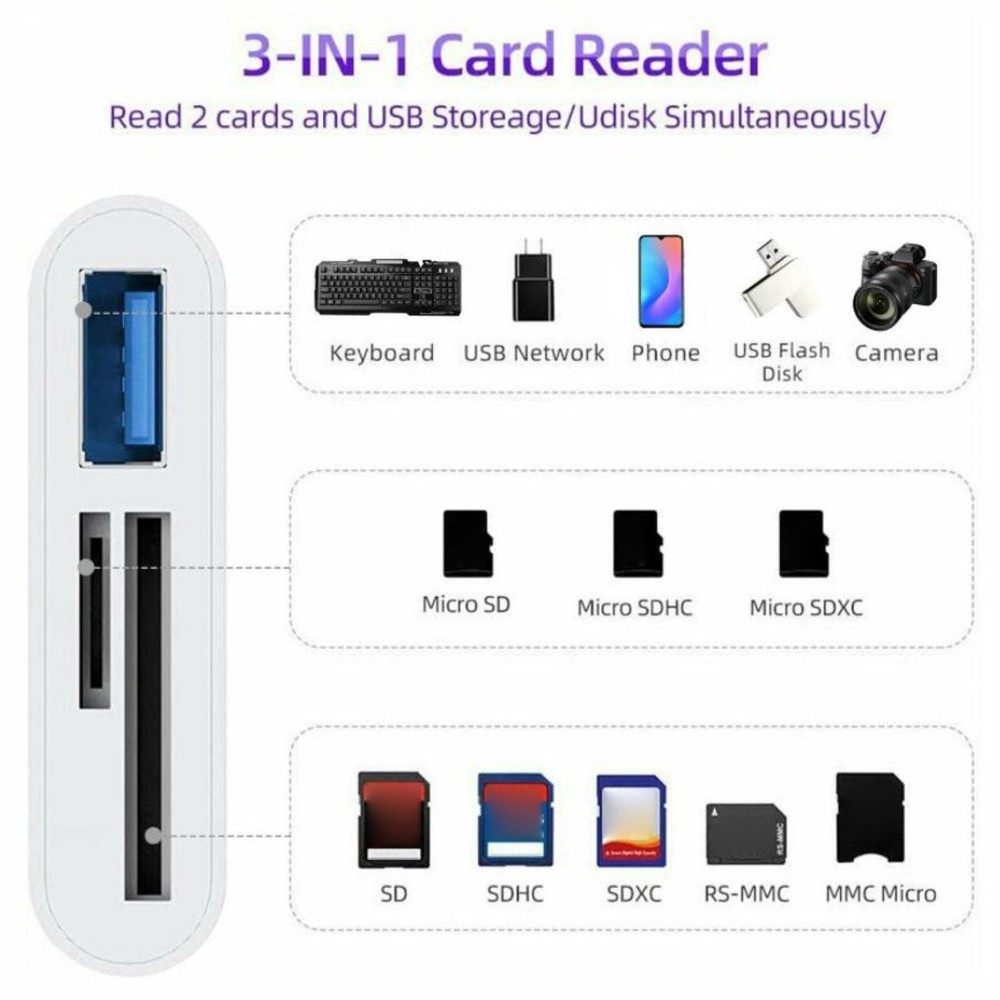 3-Port USB Type C to Card Reader Adapter SD Card Reader For MacBook Pro Laptop