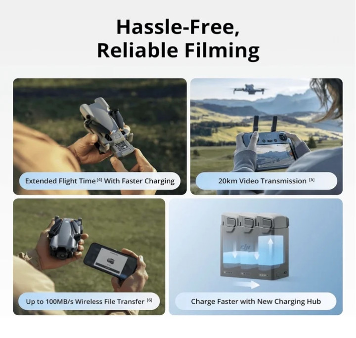 DJI Mini 5 Pro (DJI RC-N3 Remote Controller) Camera Drone New