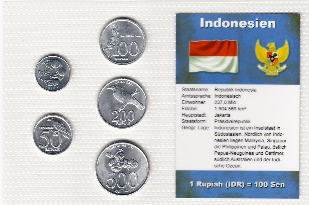 Indonesien KMS