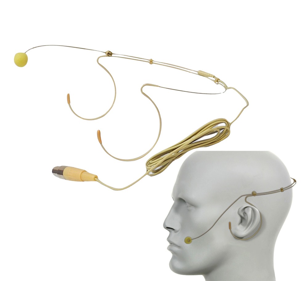 Pro Headworn Headset Boom Microphone for Sure Wireless Mic Bodypack Transmitter