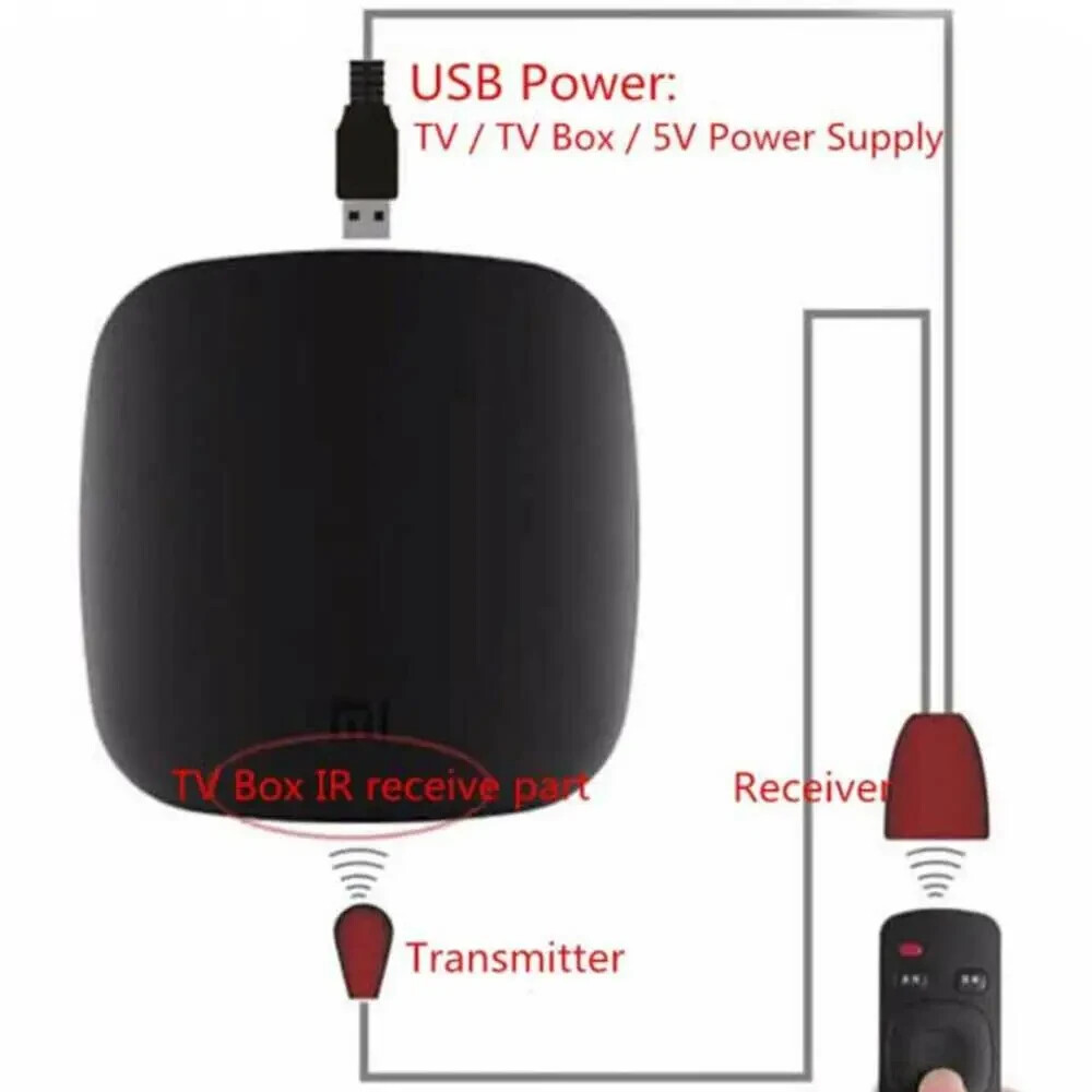 IR Infrared Remote Control Extender Receiver USB Emitter Repeater Media System