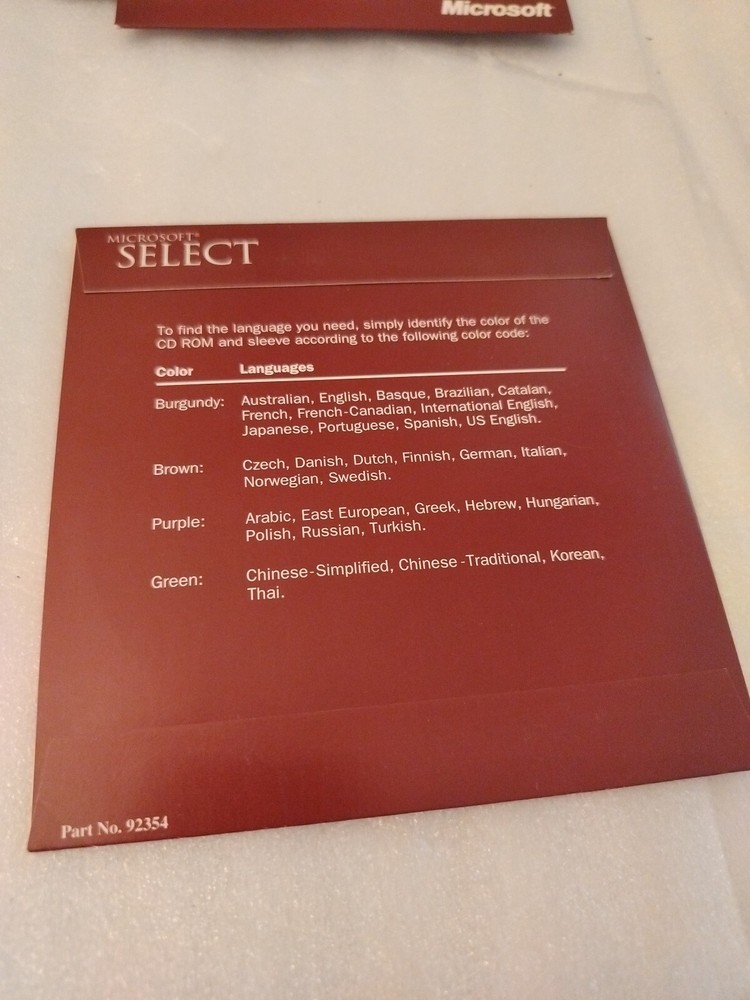 Microsoft Select System pool (Burgundy) January 1999 Release