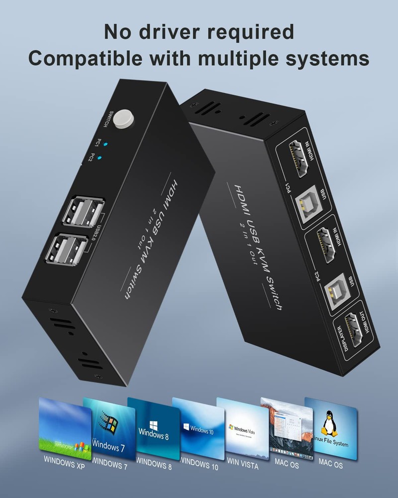 KVM Switch HDMI 2 Port Box,USB Switch selector with 4 USB 2.0 Hub Share 2 Com...