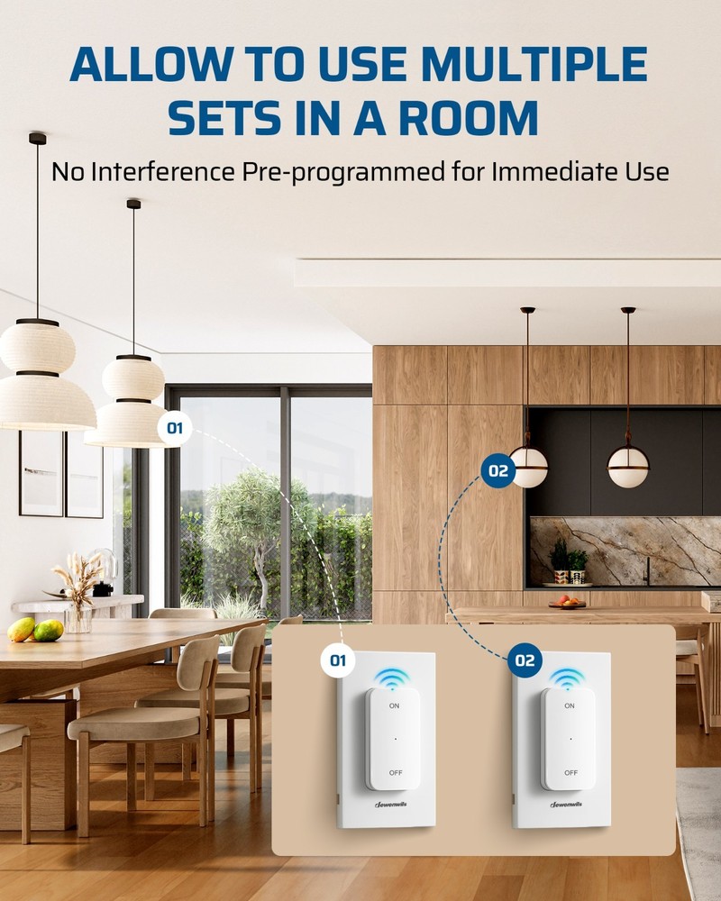 EDISHINE Wireless Light Switch&Receiver Kit 15A Hight Power Remote Light Switch