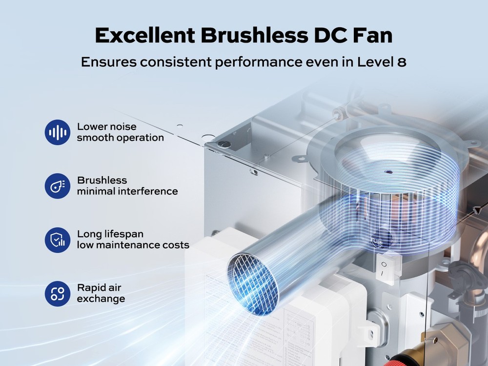 Orbek RV Tankless Water Heater 3.5 GPM 60,000 BTU On-Demand Instant Hot Water