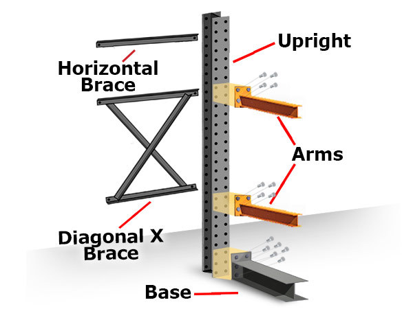 Structural Cantilever Racking Uprights - 16' Heavy Duty Double Sided Upright