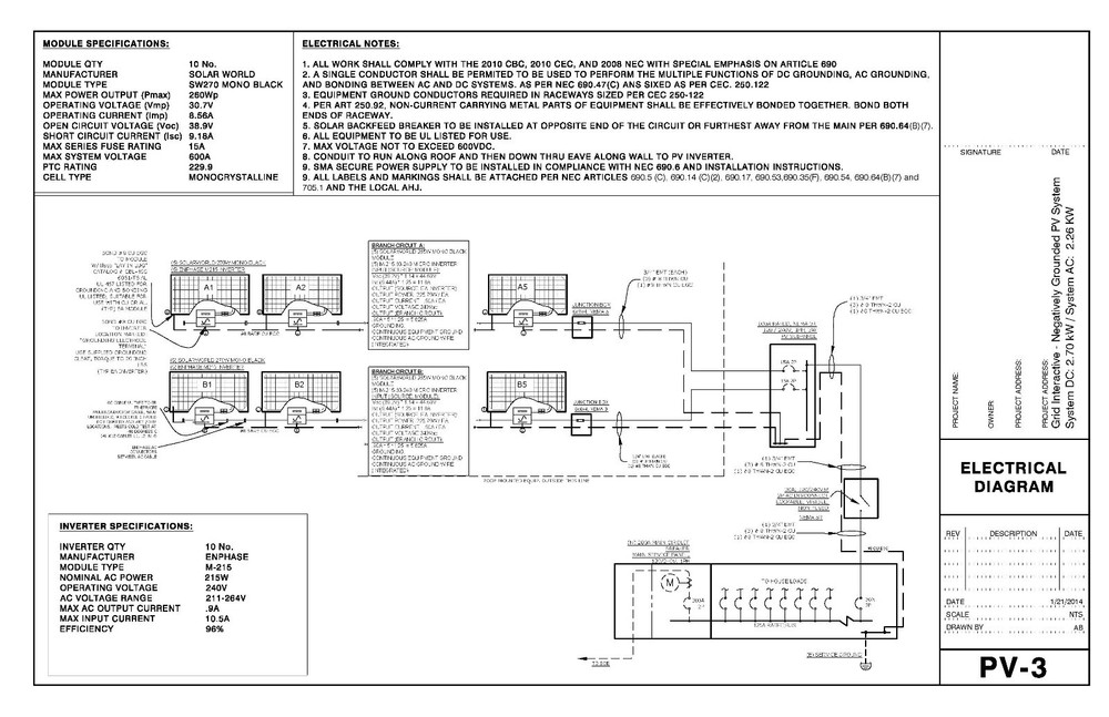 Residential Solar Permit Package Services