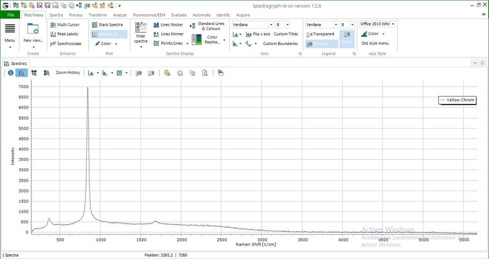 Full Raman System Spectrometer - 532nm - ThunderOptics