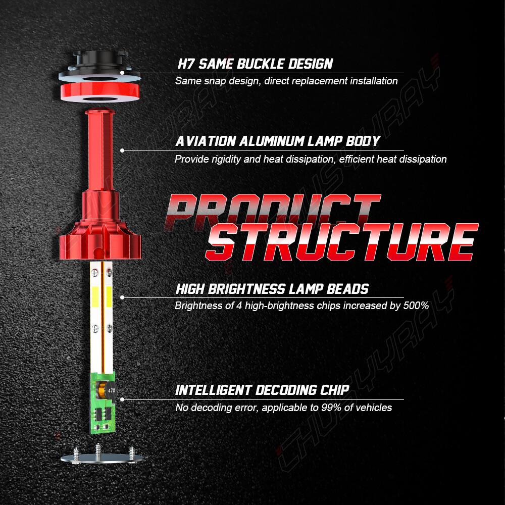 For Chevy Malibu 2013 2014 2015 LED Headlight High Low Fog Light Bulb Combo Kit