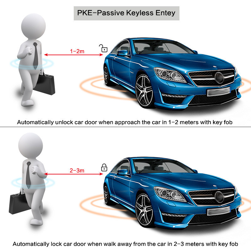 Car Engine One Key Start Sound Stop Push Alarm System Keyless Entry Remote Kit