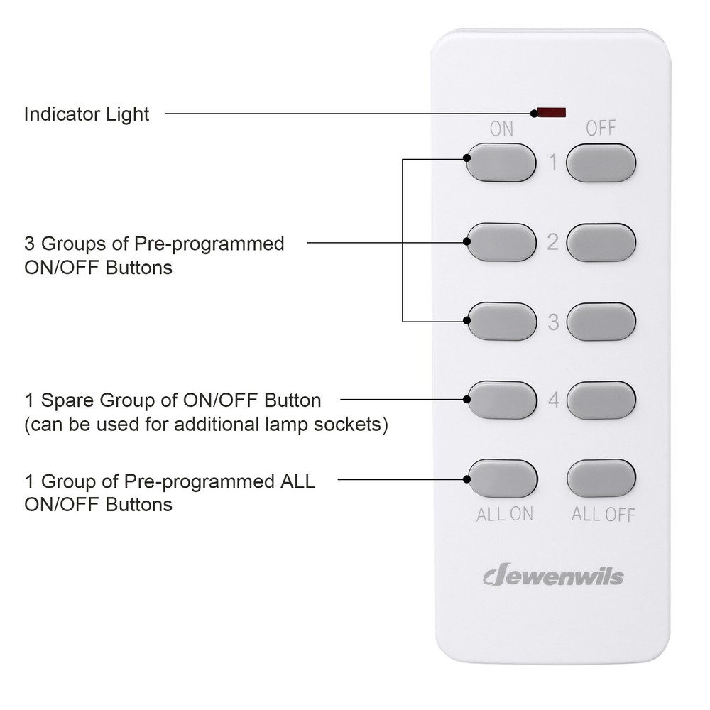 DEWENWILS Remote Control Light Bulb Socket, Wireless Light Socket Switch Kit
