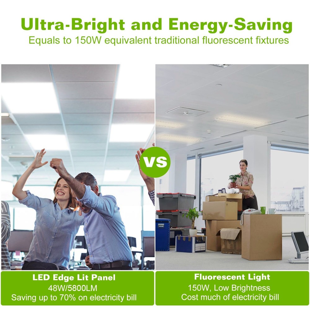 2 Pcs 2X2 LED Flat Panel Light, Lighting for Office Drop Ceiling LED Light Panel