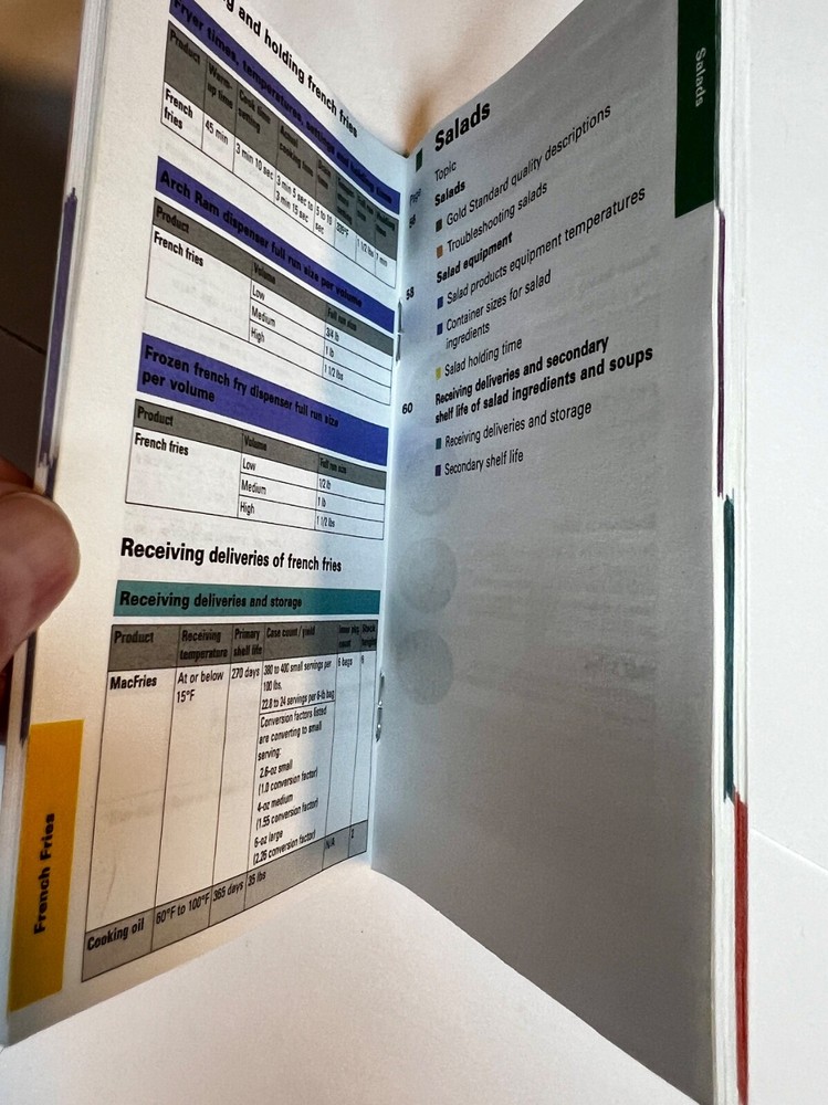 May 2011, McDonald's Pocket Quality Reference Guide, U.S.A. Edition, NOS