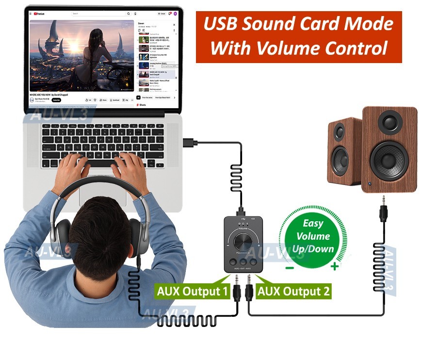 4-in-1 USB Volume Control Box Sound Card Bluetooth Transmitter Stand Alone MP3
