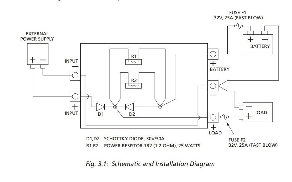 Samlex BBM-1225 Battery Backup Module 25A 12 or 24V