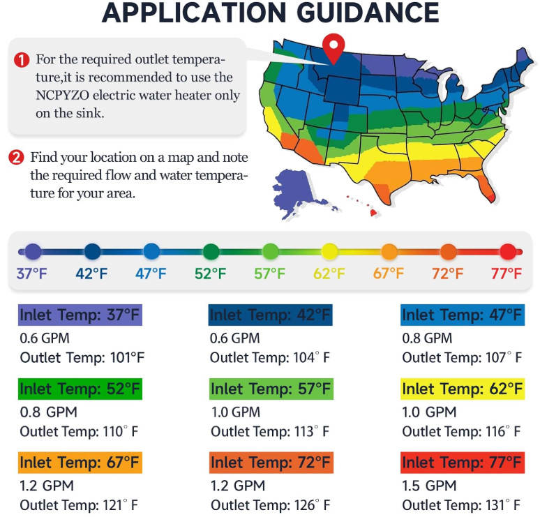 Tankless Water Heater Electric Whole House ECO Instant Hot On Demand 220/240v