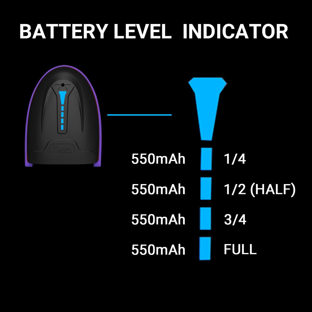Wireless Versatile 2-In-1 Barcode Scanner with Battery Level Indicator & Univers
