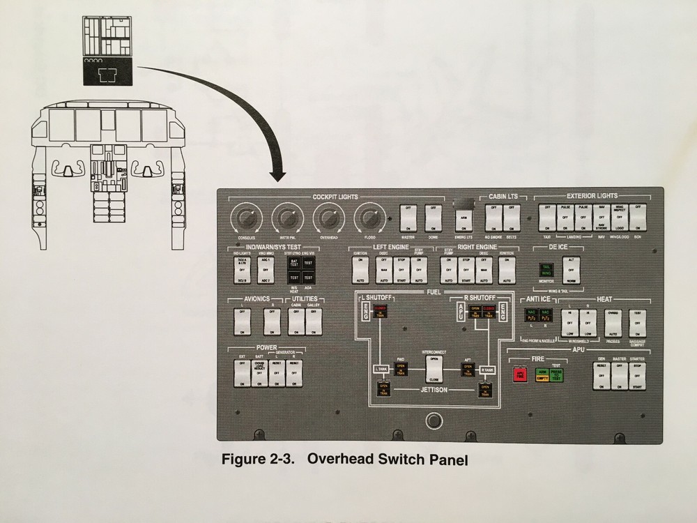 Gulfstream G150 Pilot Training Manual, Vol. 2 Aircraft Systems