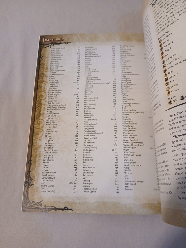 Mini Pathfinder 1st Ed Core Rulebook Lot Softcovers Very Fine Condition