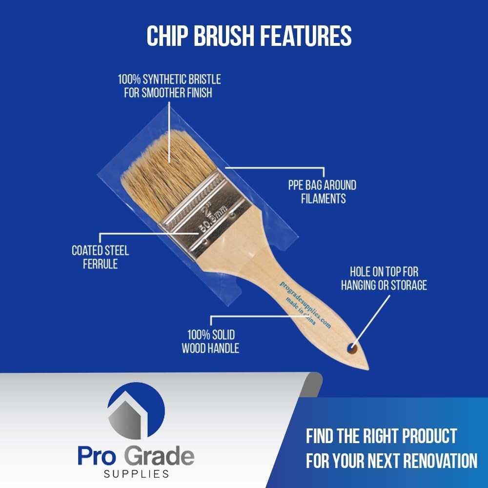 Pro Grade - Chip Brush – Paint Set – 24 Pack - 24Pc. Var., Multicolor