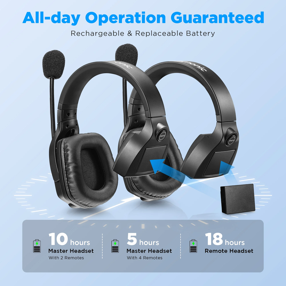Saramonic WiTalk WT5S Full-Duplex 400m Wireless Intercom Headset System 5-Person