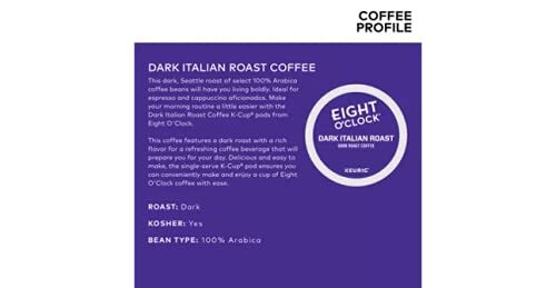 Dark Italian Roast Coffee Kcups