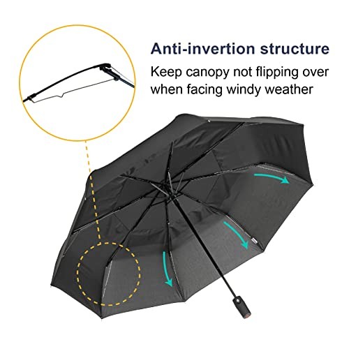 Edinburgh Large Windproof Travel Umbrella - Wind Resistant, Automatic, Black