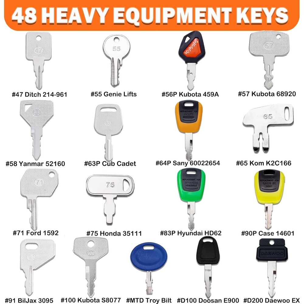 Contractor Heavy Equipment Ignition Master Key Set, 48 Construction Switch Start