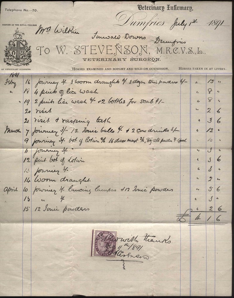 1891 DUMFRIES VETERINARY INFIRMARY, W Stevenson, account to Wikin, Tinwald Downs
