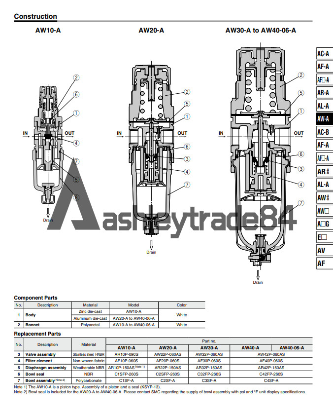 1PCS NEW SMC AW20-02BE-B Pressure Reducing Regulator
