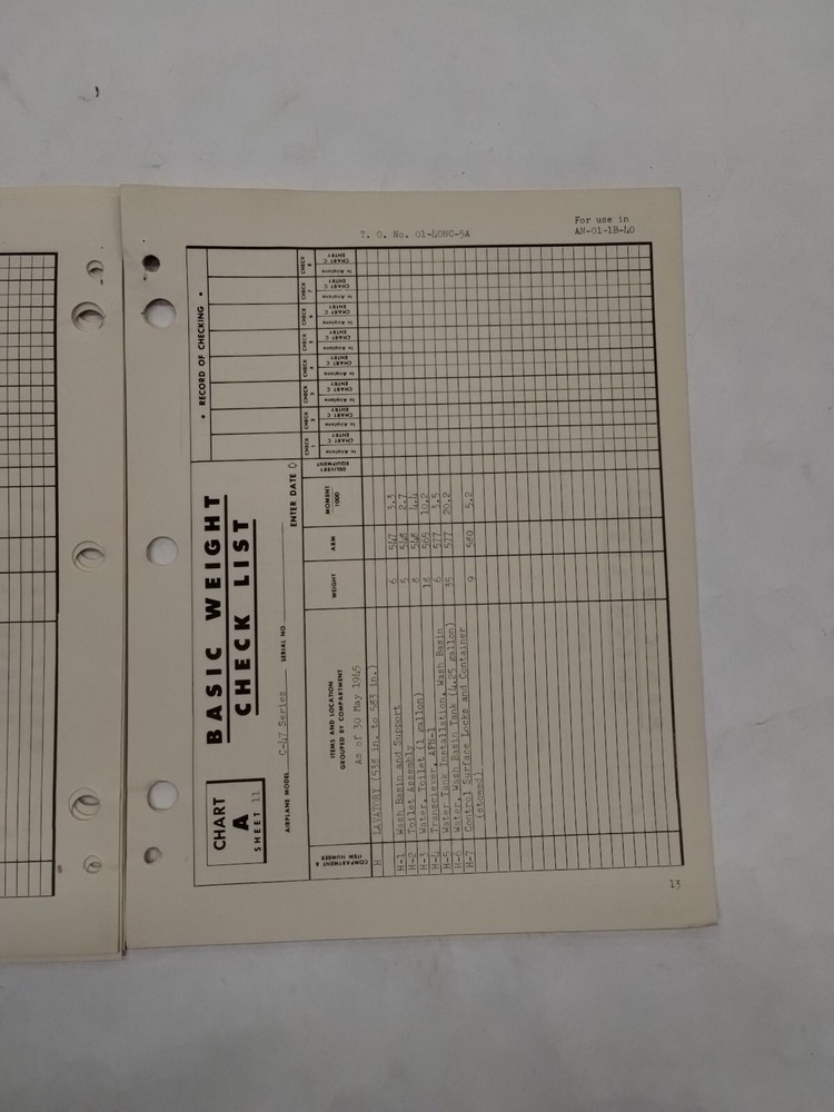 Douglas C-47/A/-B/-D/VC-47B Aircraft Basic Weight Checklist & Loading Data-Orig.