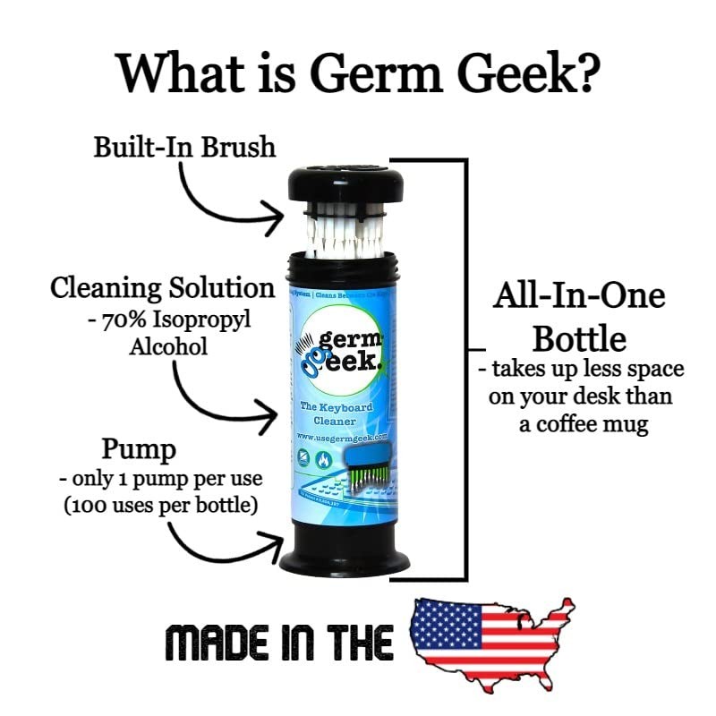 Keyboard & Electronics Cleaning Kit | Patented Precision Brush | MultiPurpose...